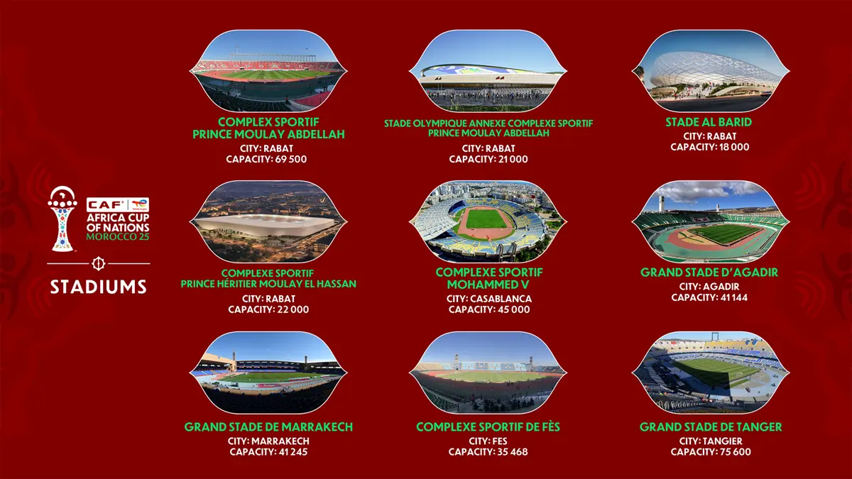 CAN 2025 à Rabat : Programme complet des matchs et équipes par stade